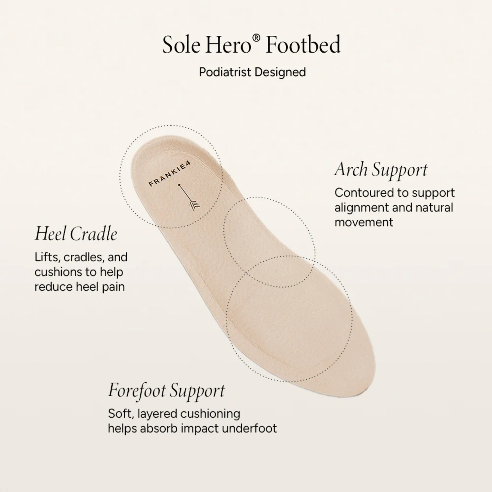 Bree Warm Pearl Leather Sandals